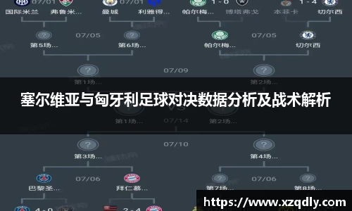 塞尔维亚与匈牙利足球对决数据分析及战术解析